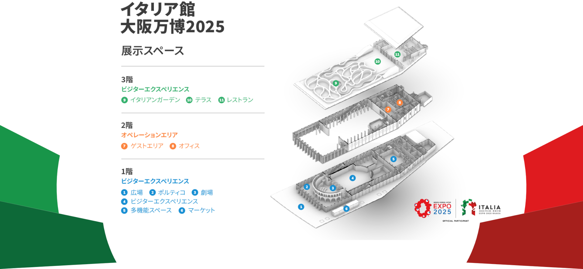 イタリアパビリオンのフロアマップ