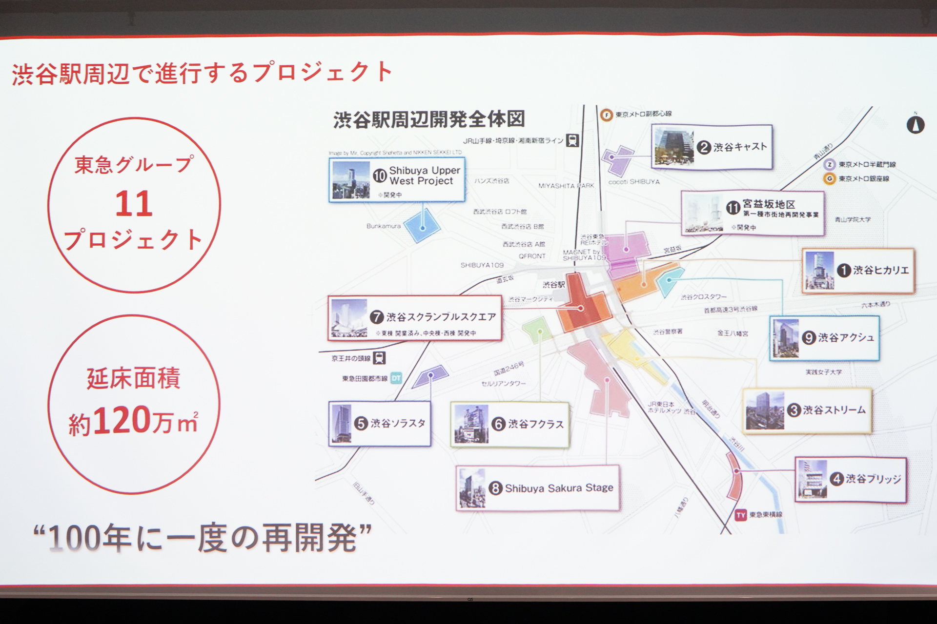 渋谷駅周辺で進む11のプロジェクト