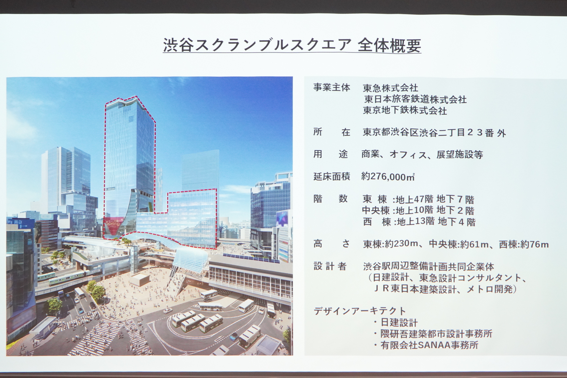 渋谷スクランブルスクエアのビル全体概要