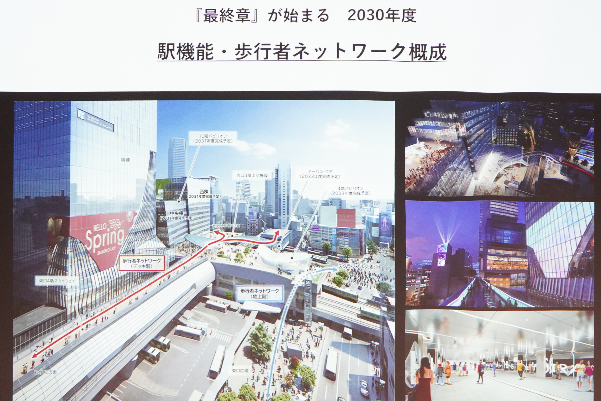 駅と歩行者のネットワーク