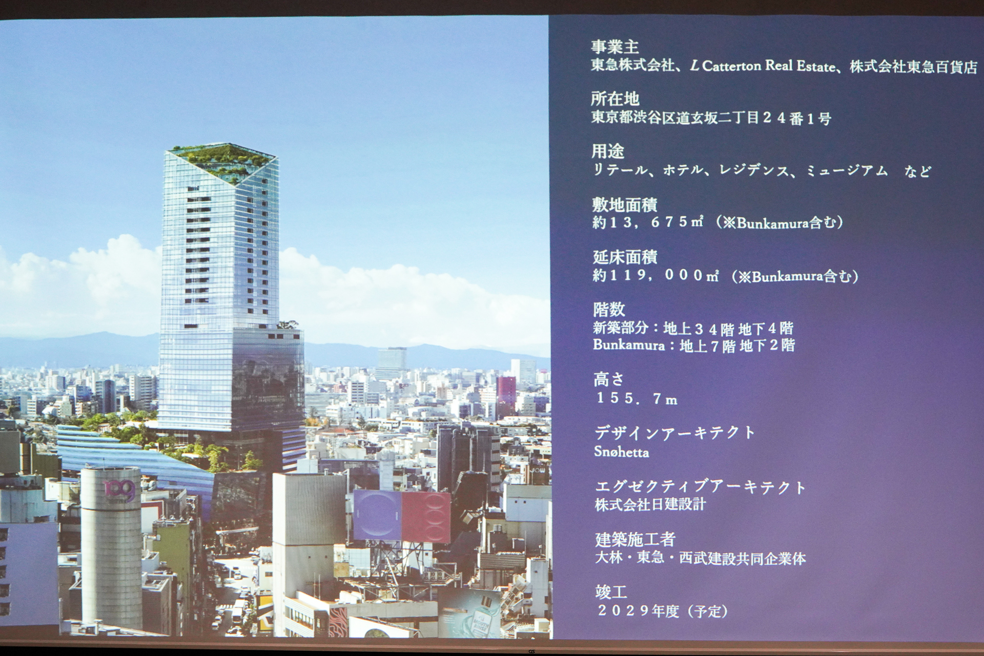 「Shibuya Upper West Project」の概要