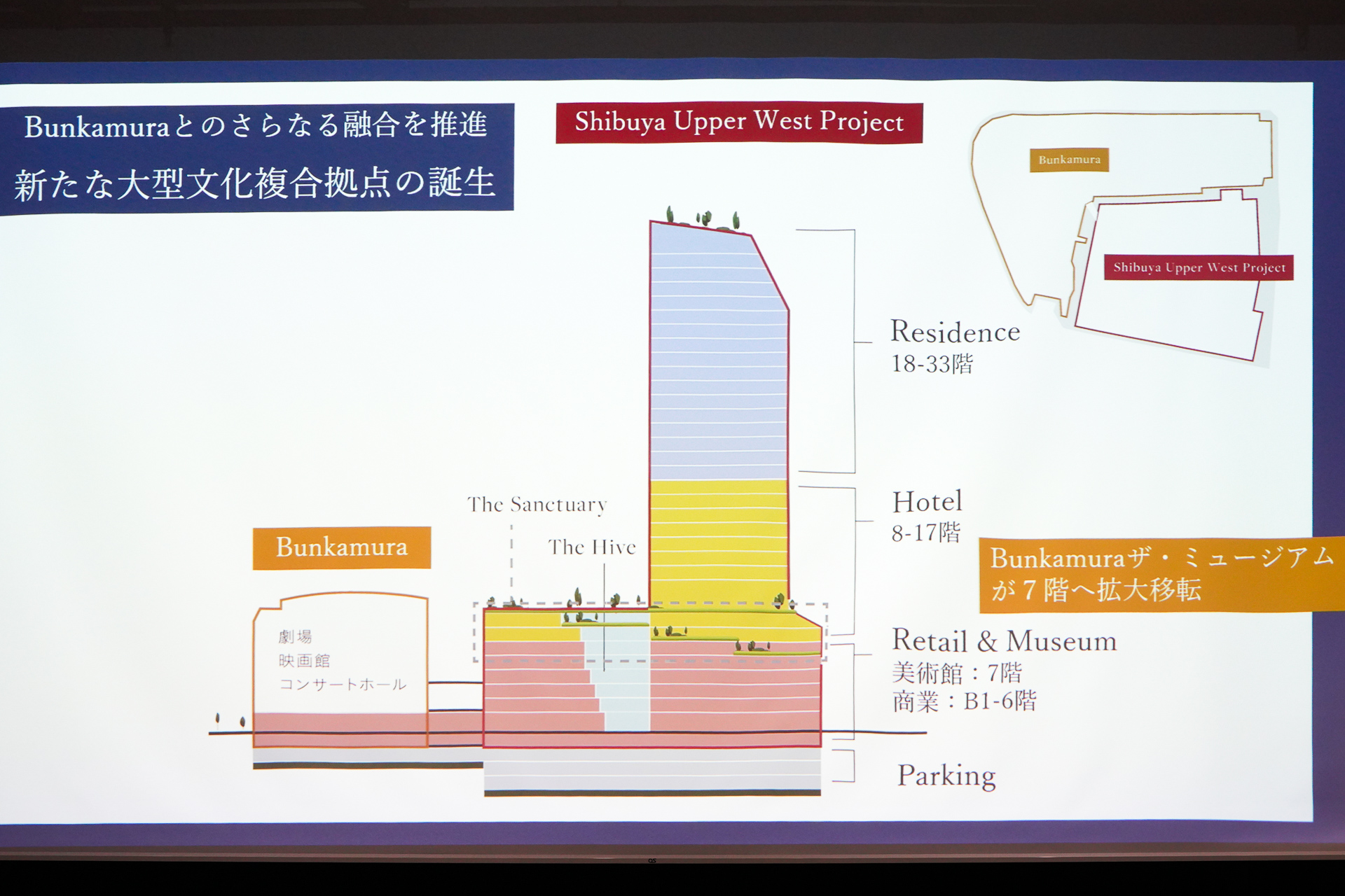 リテール、ホテル、ミュージアム、レジデンスが入る