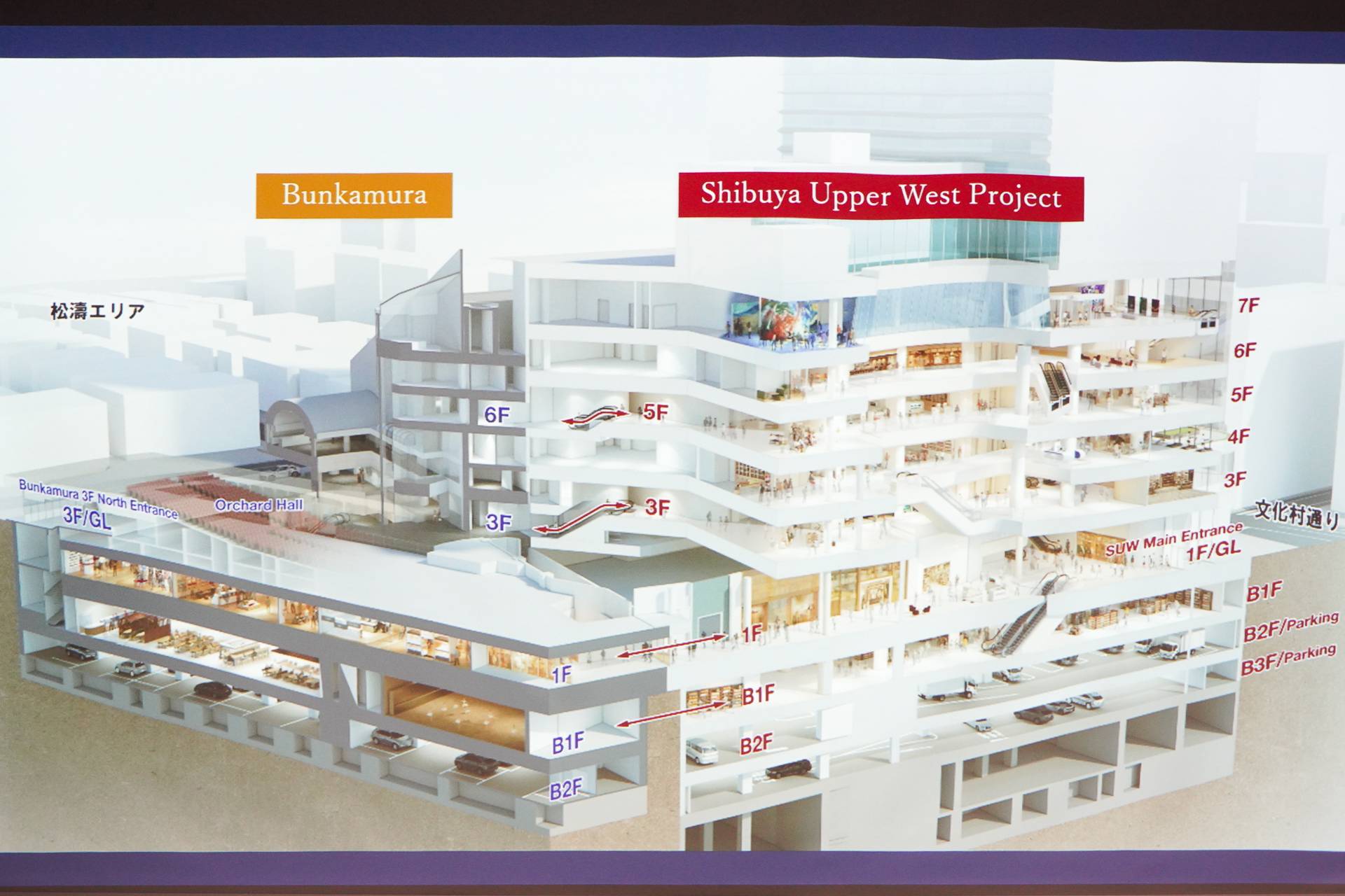 Bunkamuraと融合した作りになる