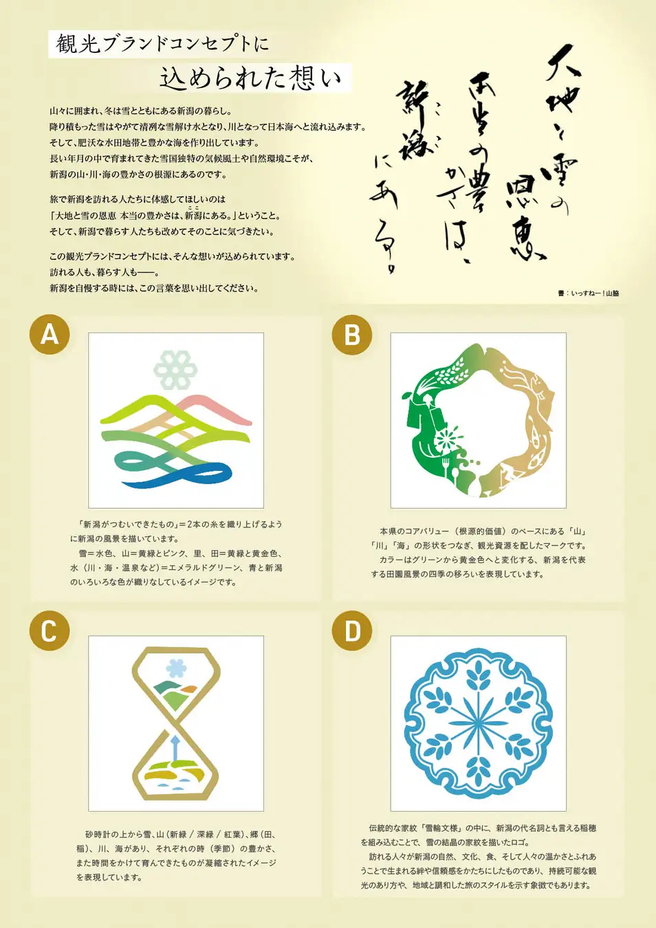 ブランドと各ロゴの概要