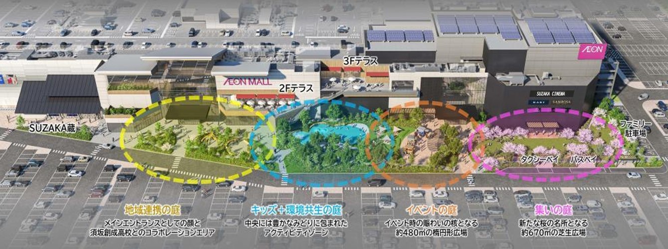 4つのゾーンからなる「SUZAKAノ庭縁」