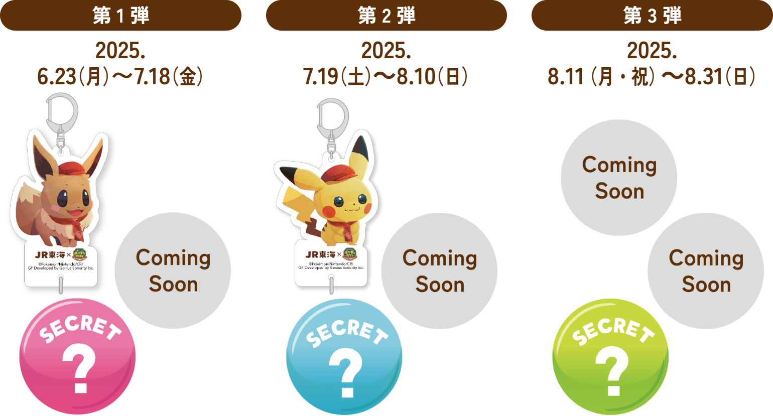 新幹線乗車特典のアクリルチャーム