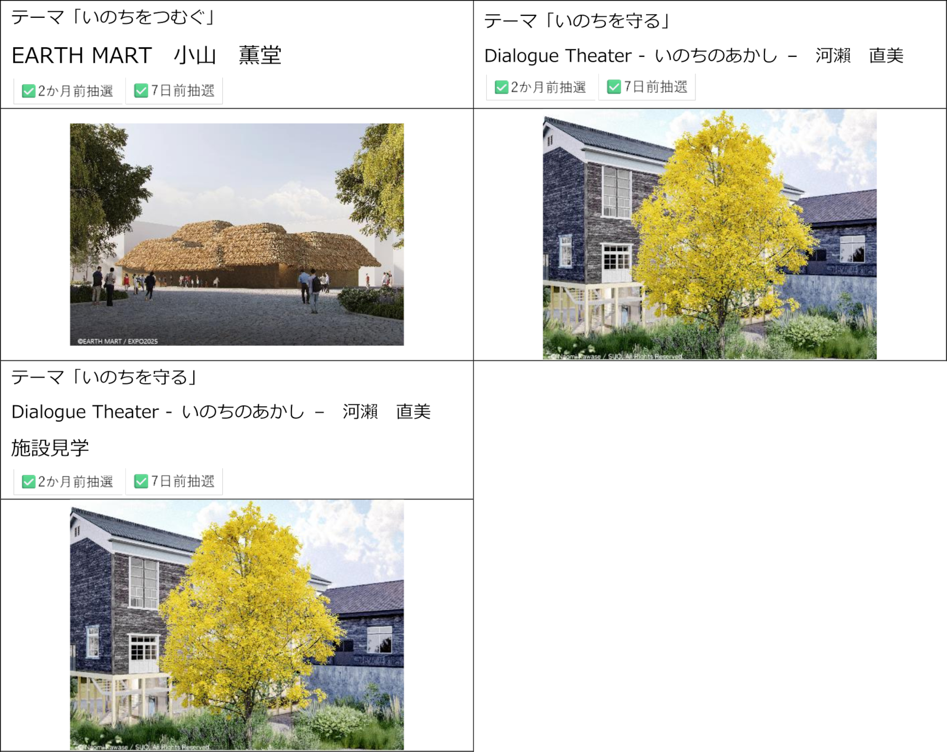 シグネチャーパビリオン 対象リスト