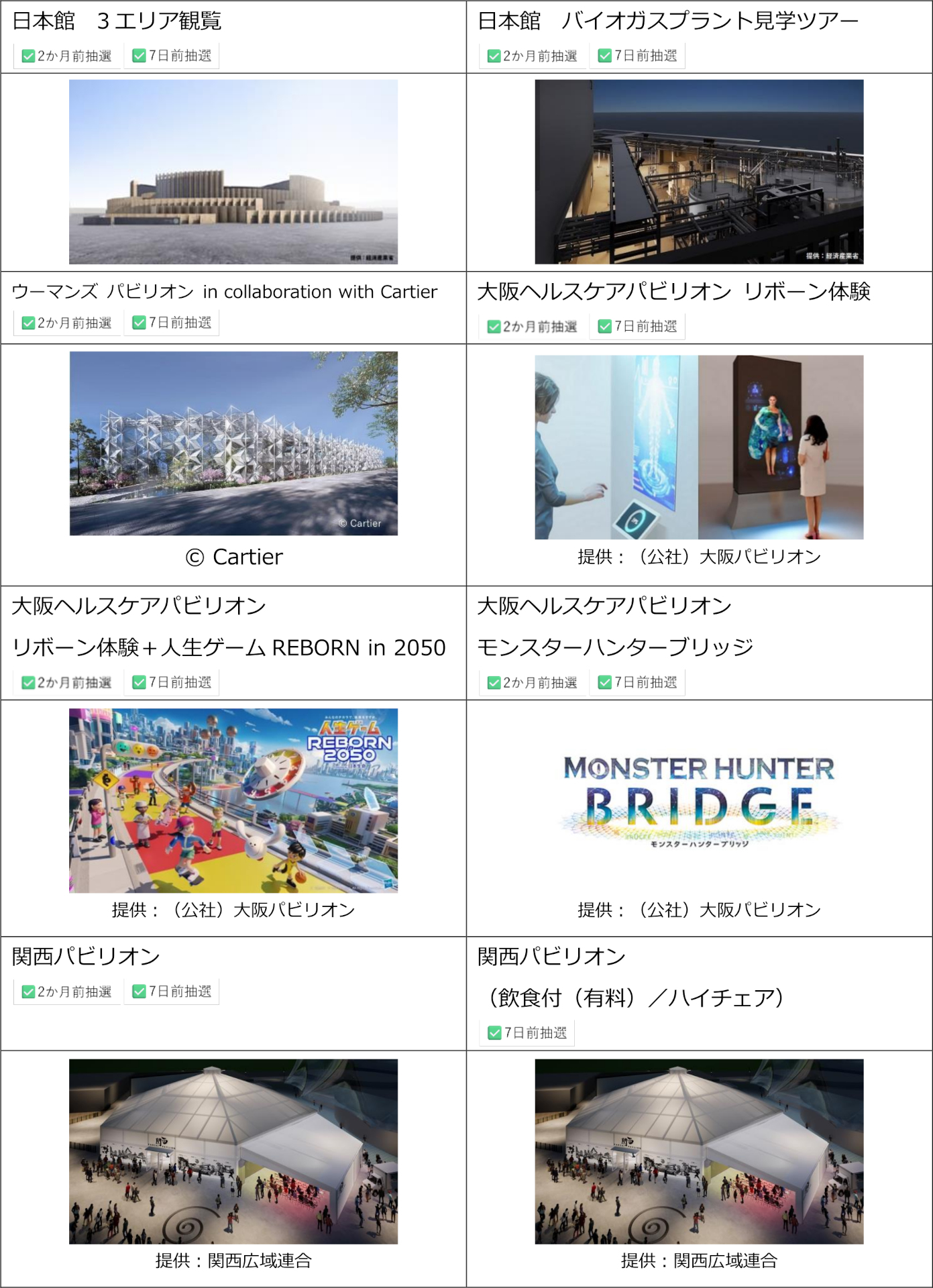 国内パビリオン 対象リスト