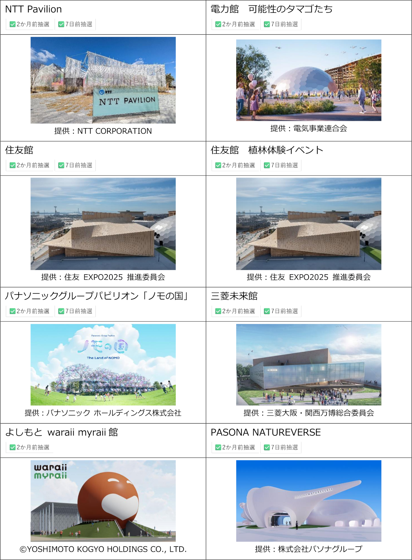 民間パビリオン 対象リスト