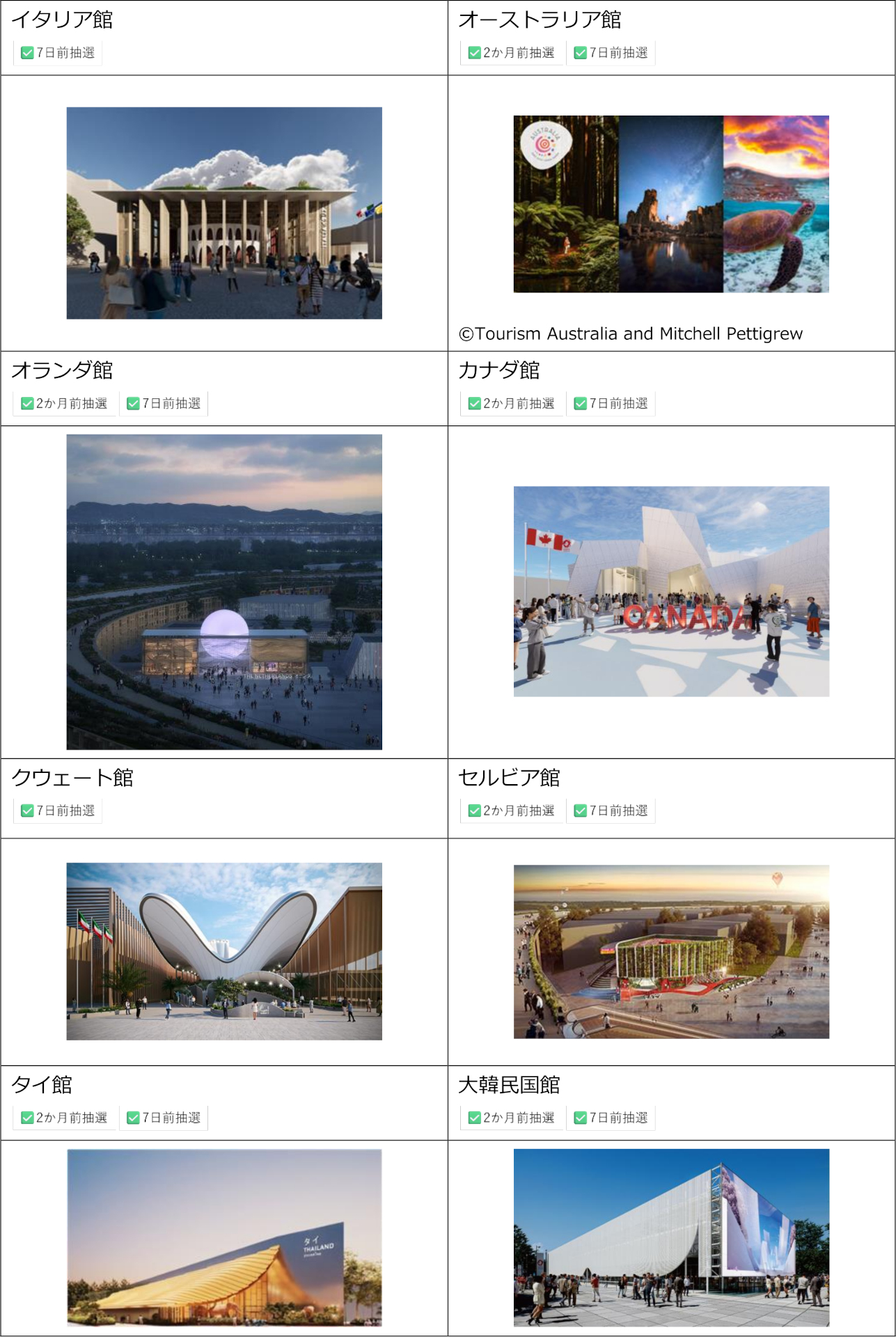【2025年6月16日更新】カナダ館、セルビア館が対象外となりました