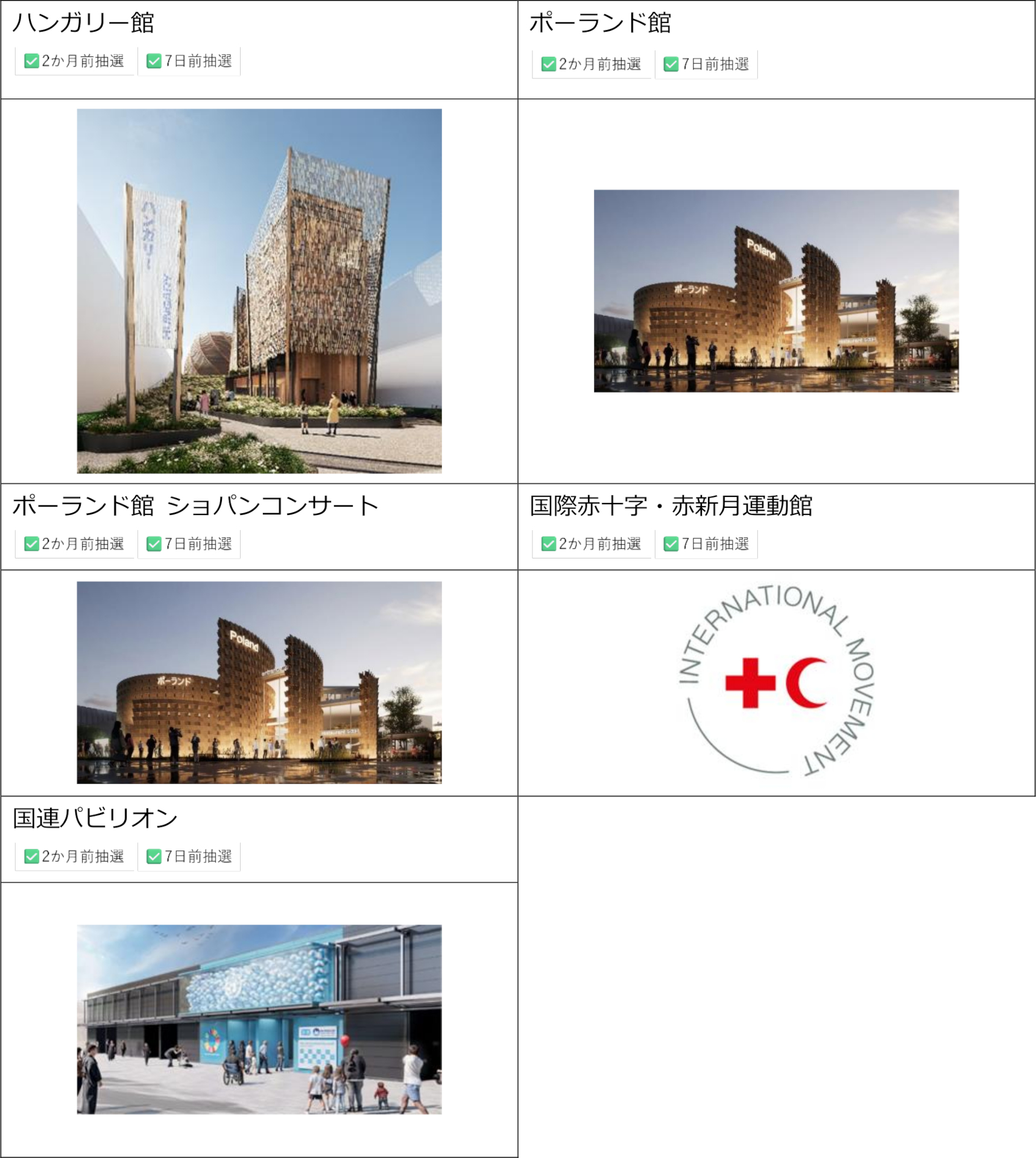 海外パビリオン 対象リスト