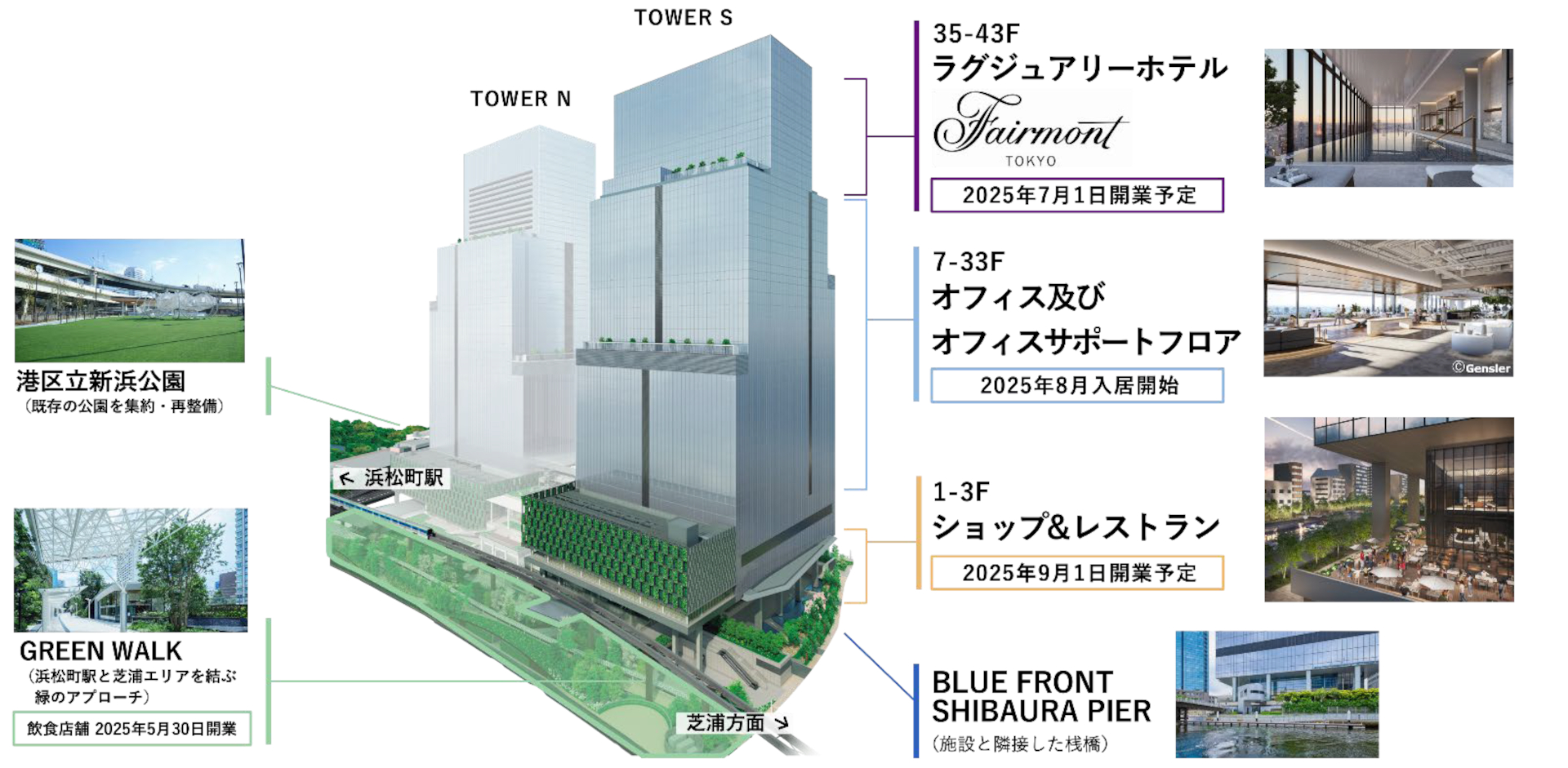 TOWER S 各施設の開業スケジュール