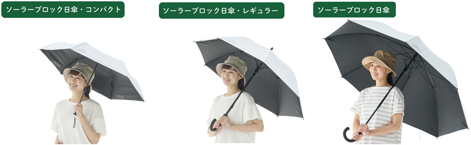 直径130cmの既存製品「ソーラーブロック日傘（晴雨兼用）」との比較