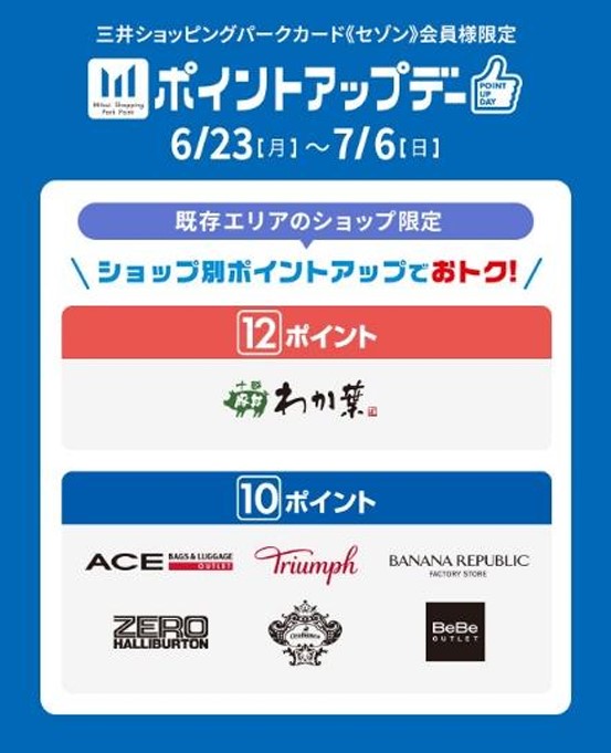 ポイントアップも開催