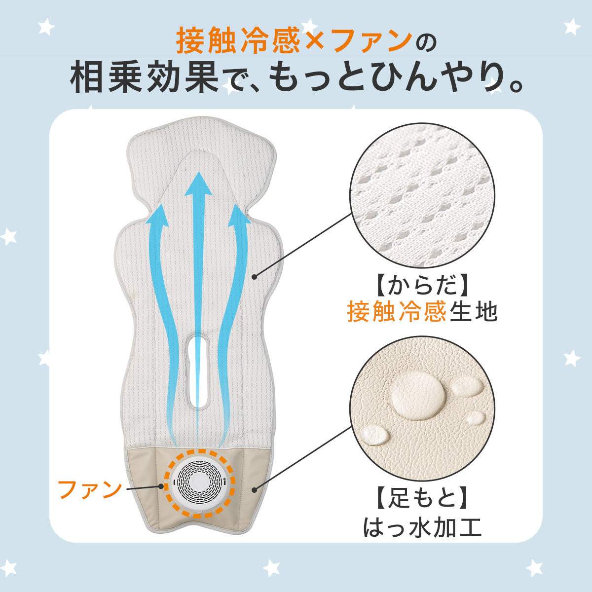 接触冷感の生地と送風ファンが一体型