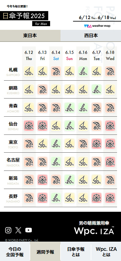 「日傘予報2025 for men」