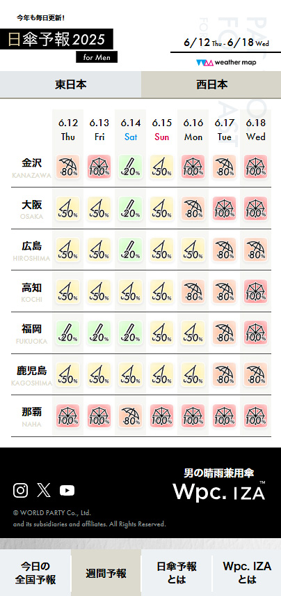 「日傘予報2025 for men」