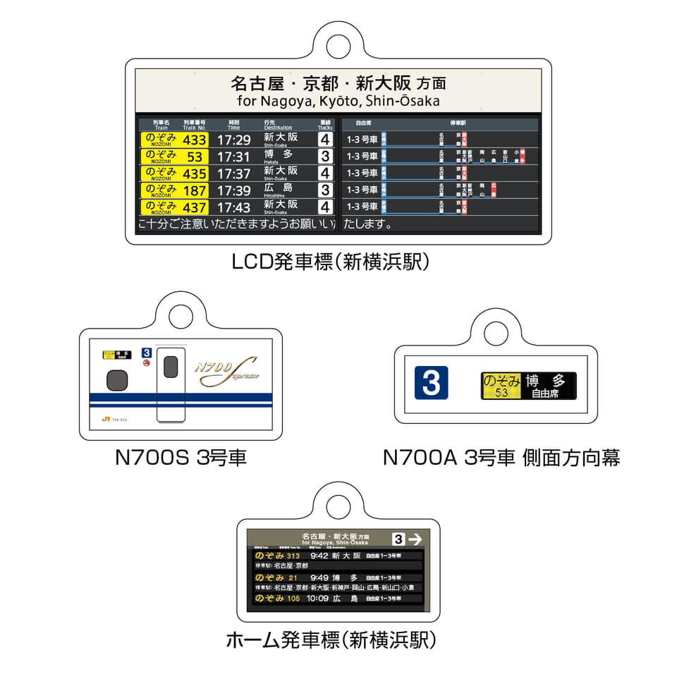 こだま 自由席 乗車位置案内板 実使用品