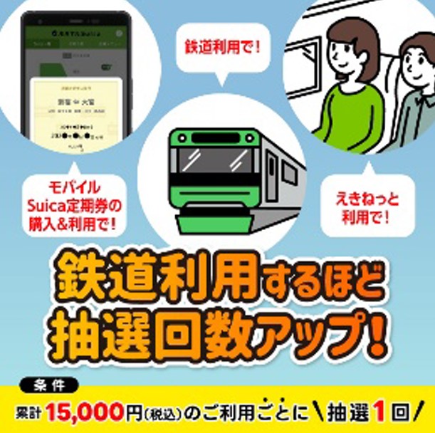 Suica・えきねっとで1万5000円利用ごと1口応募