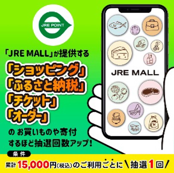 JRE MALLで1万5000円利用ごと1口応募