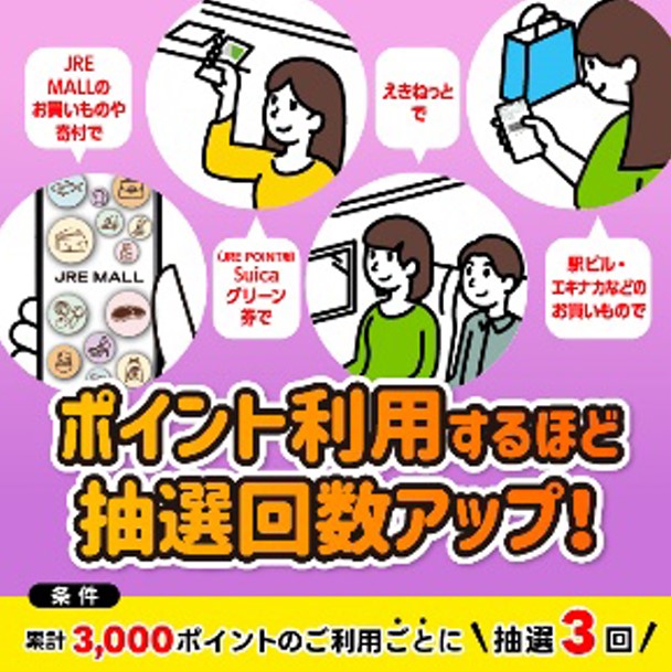 JRE POINTを3000ポイント利用ごと3口応募