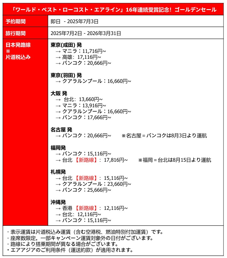 対象路線・料金一覧