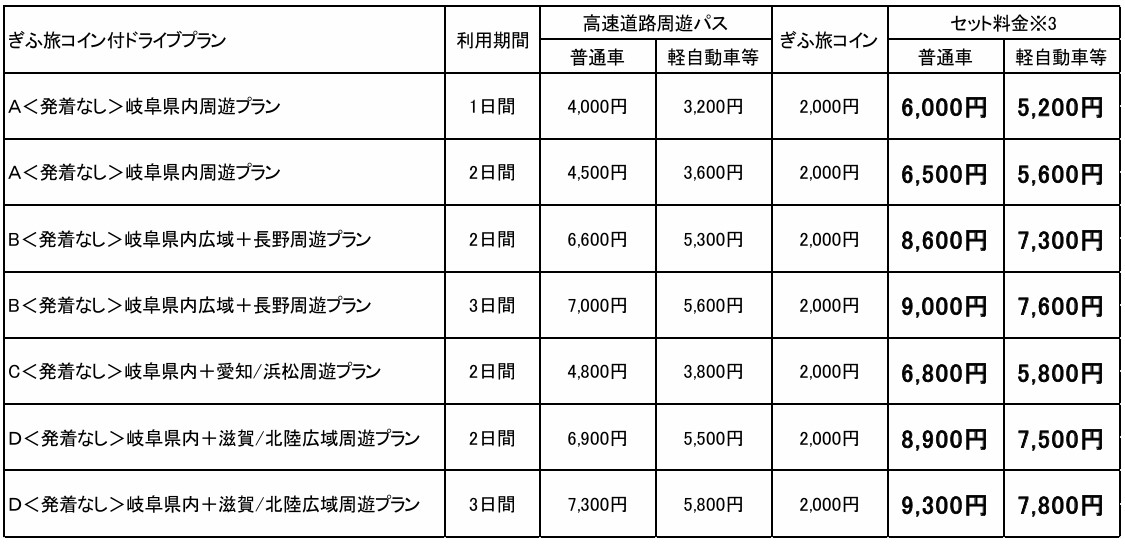 プラン・価格一覧