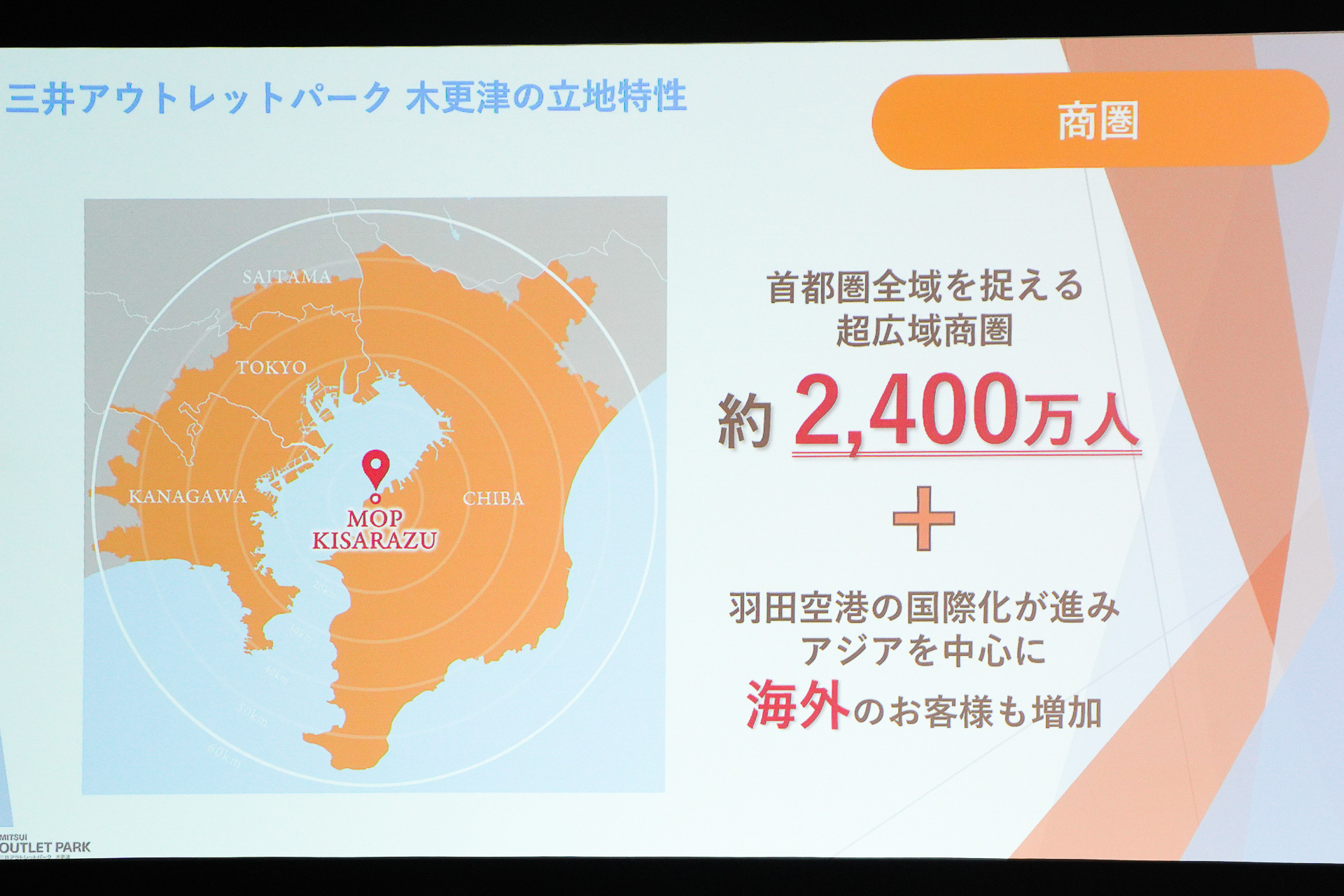 「三井アウトレットパーク 木更津」は首都圏からのアクセスが良好