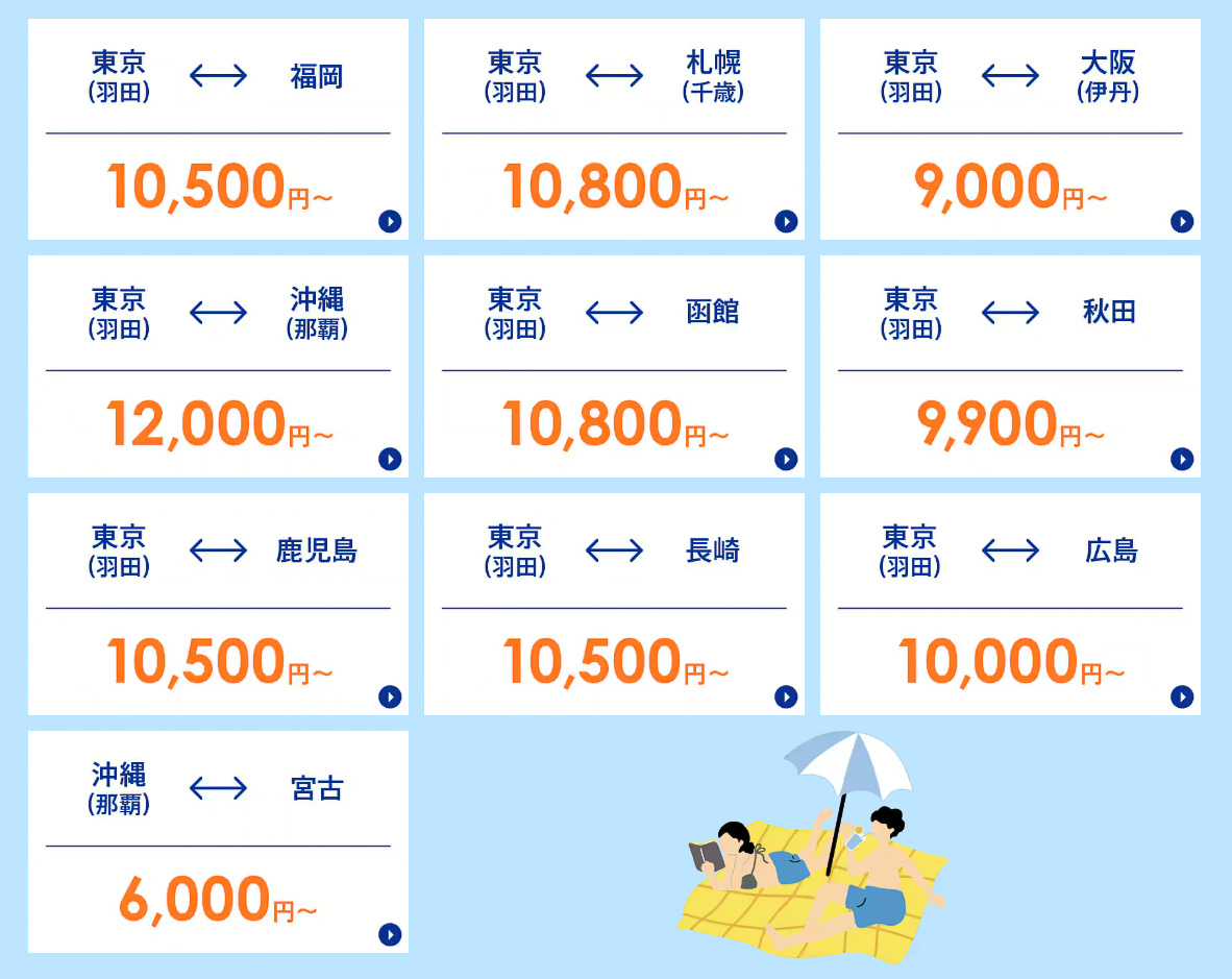 お盆期間（8月7日～19日）対象の国内線航空券セール