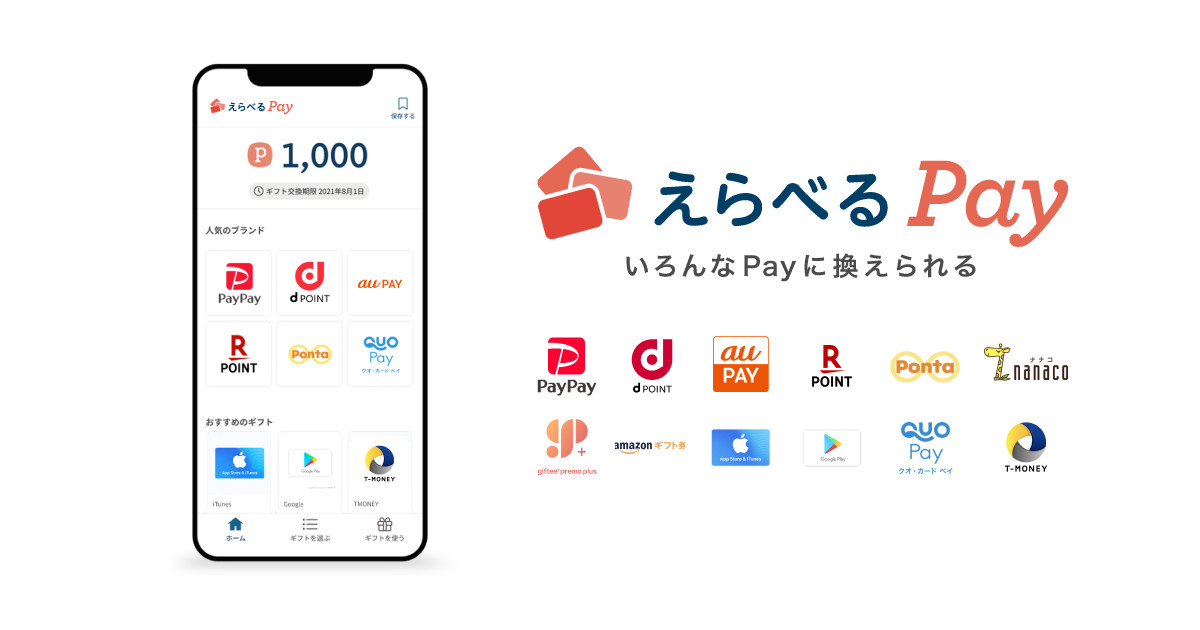Bコース：えらべる pay 1000ポイント
