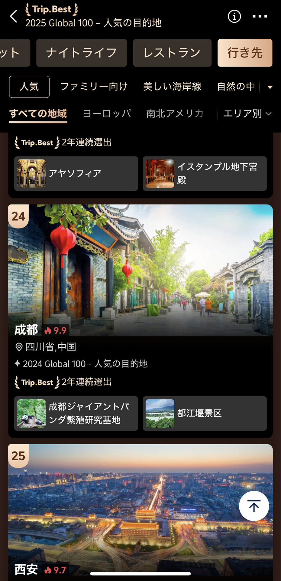 2025年4月に発表された「2025 Trip.Best Global 100」。成都は人気行き先の24位にランクイン