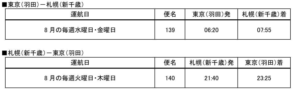 増便分の時刻表