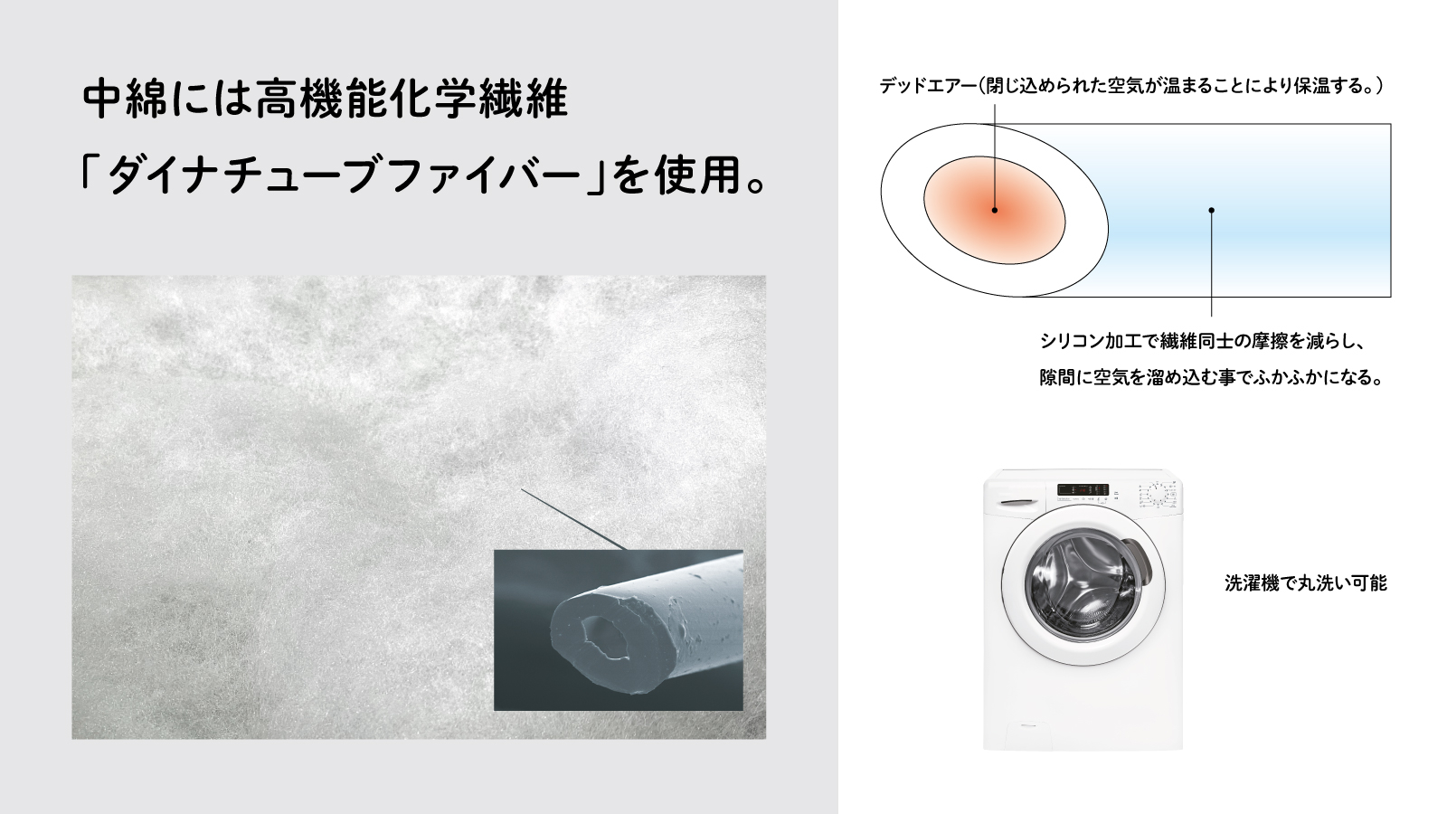 保温性の高いふかふかの中綿。大型洗濯機で丸洗いも可能