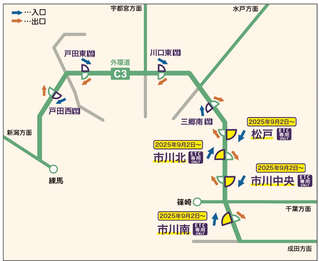 外環道の一部ICを9月2日0時からETC専用料金所として運用開始