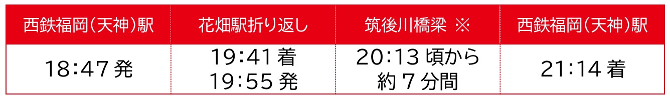 運行時刻
