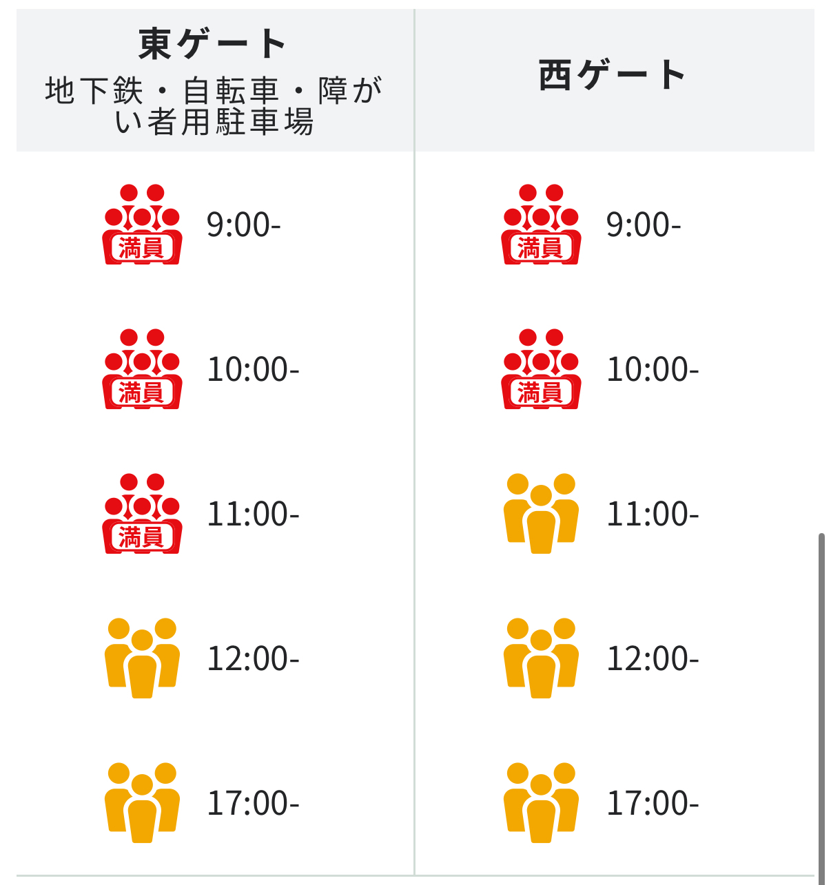 6月28日の来場日時予約状況（6月27日16時時点）