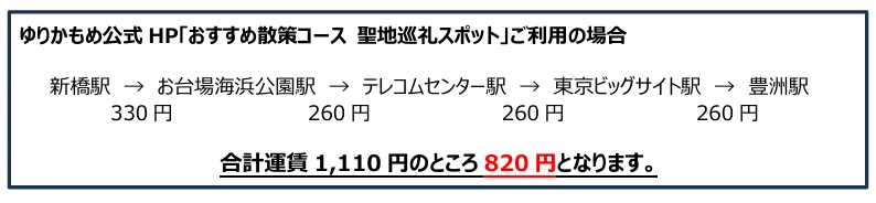 1日累積820円を超えた分は乗り放題に