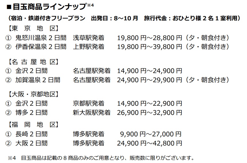 「夏＆秋たびセール」目玉商品の一覧
