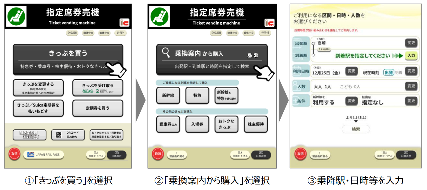 きっぷ購入時の基本フロー