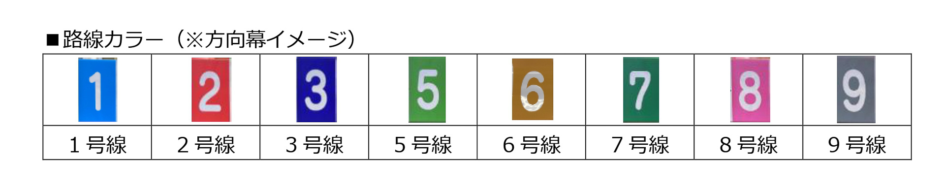 広電の新しい路線カラー