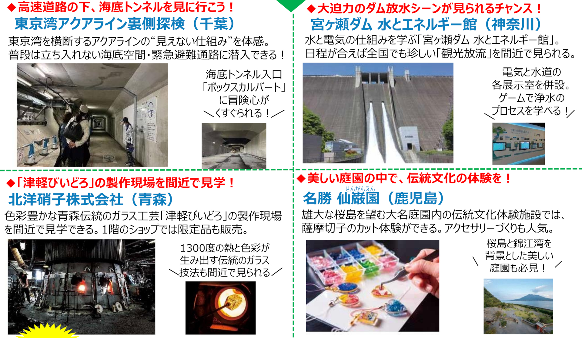 インフラ見学・工芸体験などを紹介