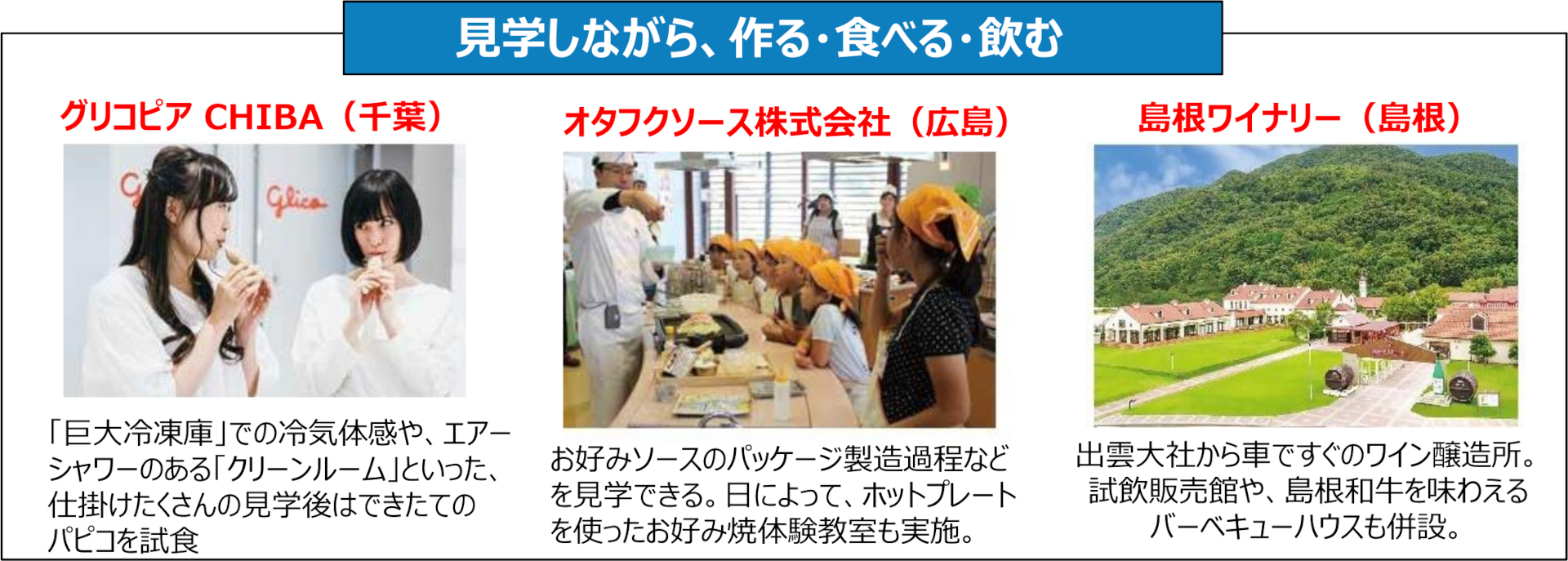 そのほか掲載スポット例