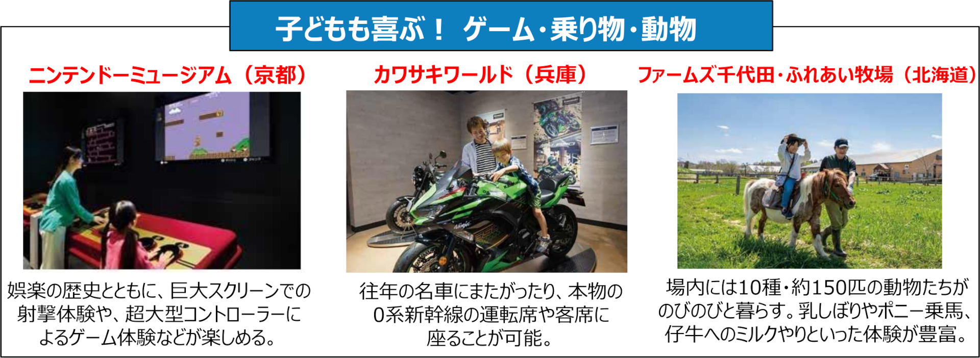 そのほか掲載スポット例