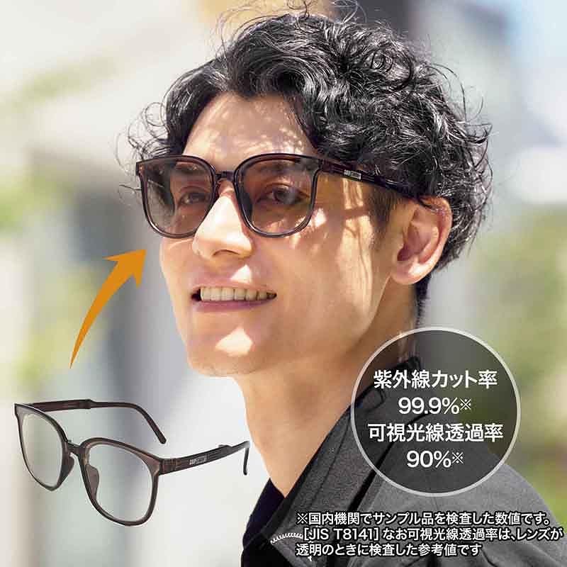 MonoMax 9月号増刊は「グリップスワニー」の調光サングラスが付録に