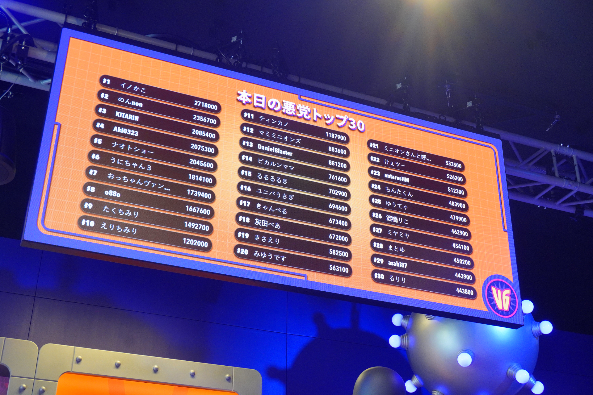 新アトラクションの得点ランキングがここに掲出される。自分の名前はあるかチェックしよう