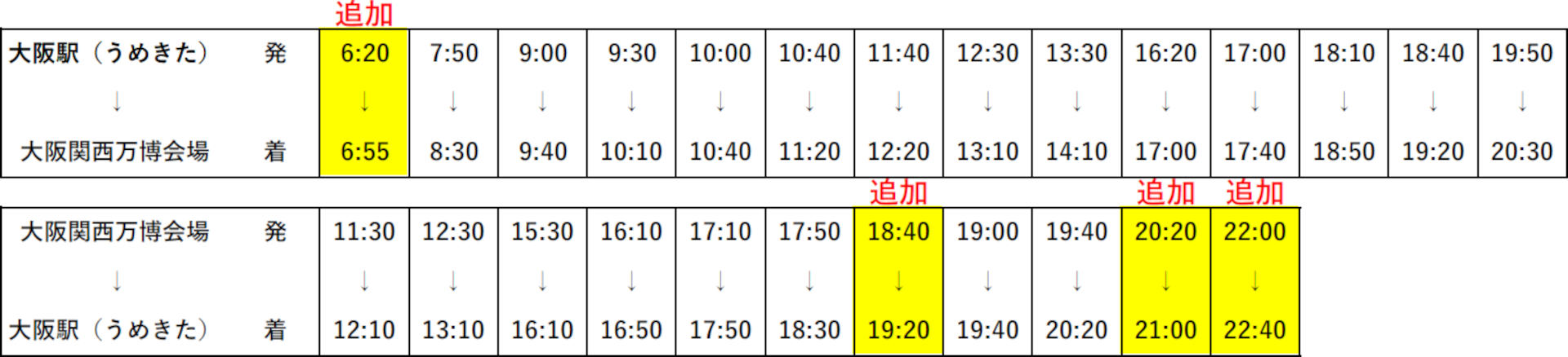 大阪駅～万博直通シャトルバス時刻表（2025年8月1日～）