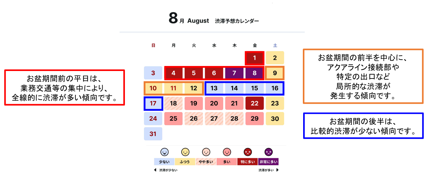 混雑予想カレンダー。月初～8日の平日と22日は特に混雑する予想