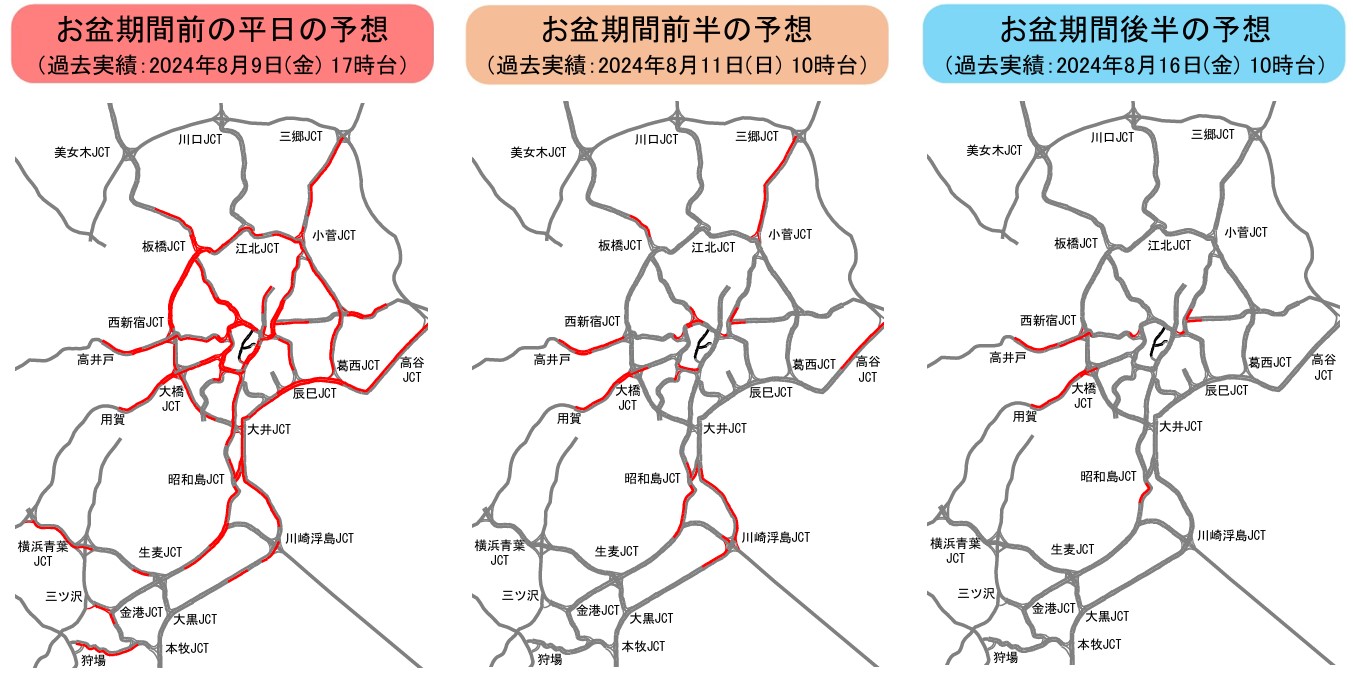 お盆付近の交通状況の予想