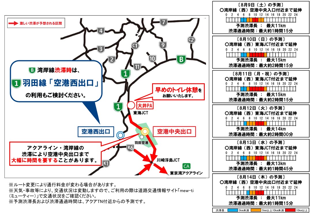 東京湾アクアライン付近の混雑予想