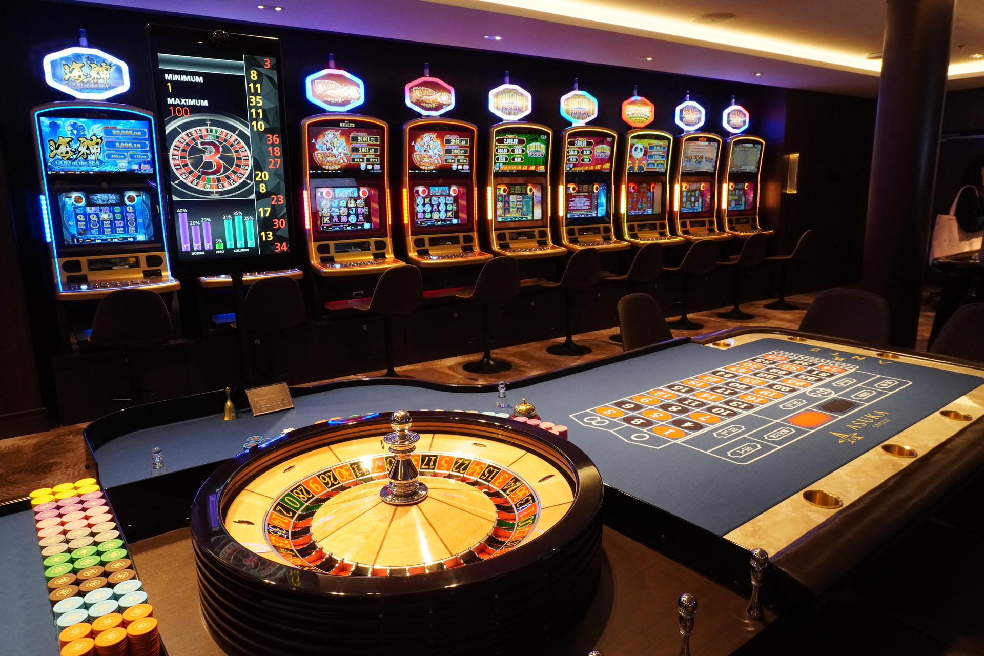 ルーレット、各種カードゲーム、スロットマシンを用意している（有料、チップやコインを現金や記念品に交換することはできない）